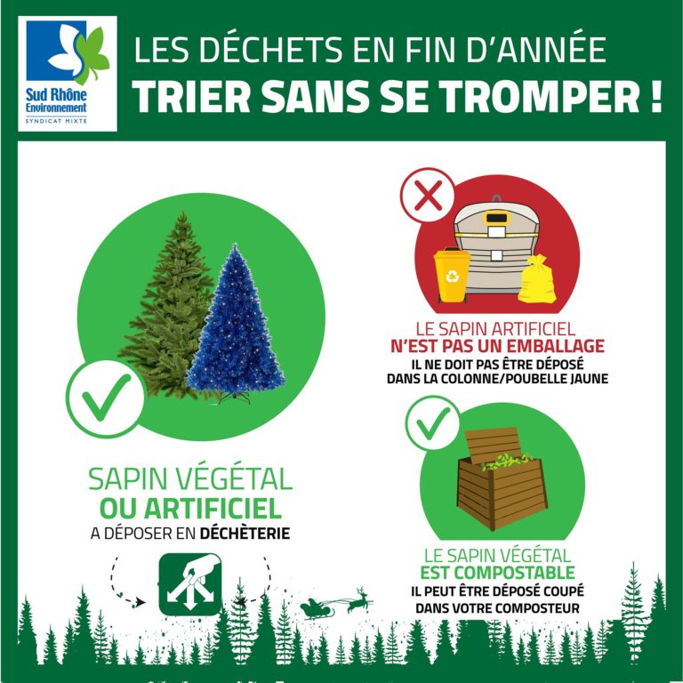 Où jeter son sapin de Noël ? CCBTA